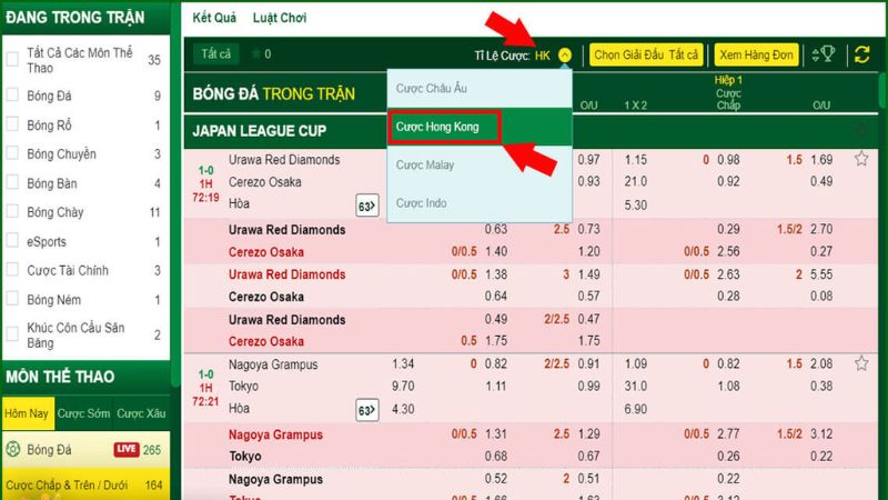 Tỷ lệ kèo Hong Kong rất đa dạng Tỷ lệ kèo Hong Kong rất đa dạng